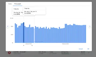 Price Graph on Google Flights